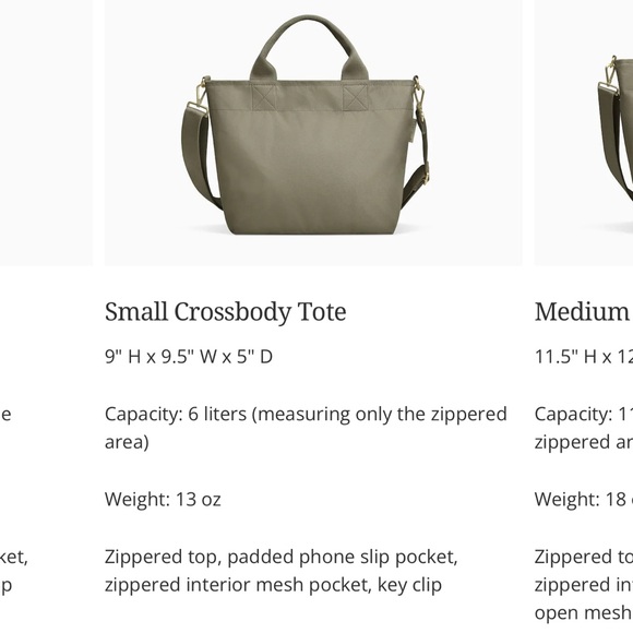 Canvelle Small Crossbody Tote Black - Picture 8 of 10